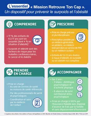 https://obesite-idf.fr/app/uploads/2025/04/image003.jpg